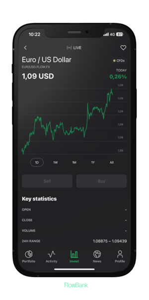 Forex trading app interface features for efficient currency trading