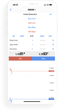 metatrader-pending-orders