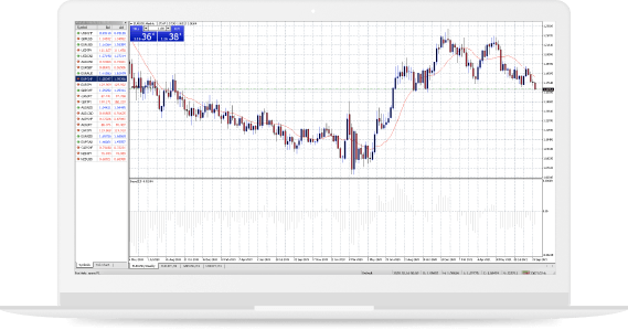 metatrader-webplatform