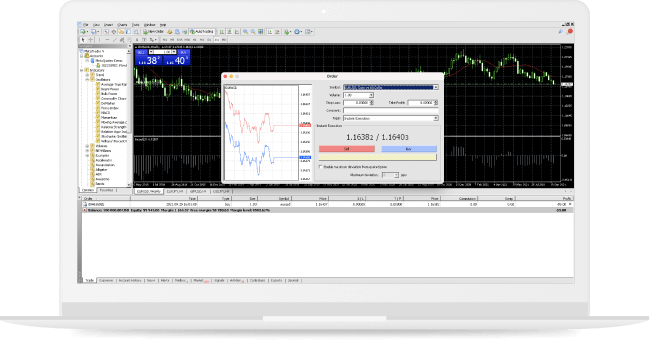 metatrader-orders